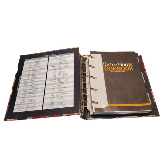 The Taste of Home Cookbook, 5th Edition: Cook.  Share.  Celebrate. - GOOD - Picture 4 of 8